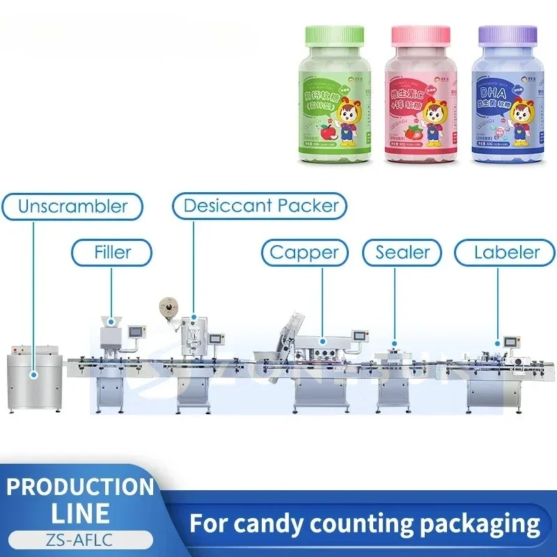 Bubble Gum Machine - ZONESUN ligne de Production automatique de