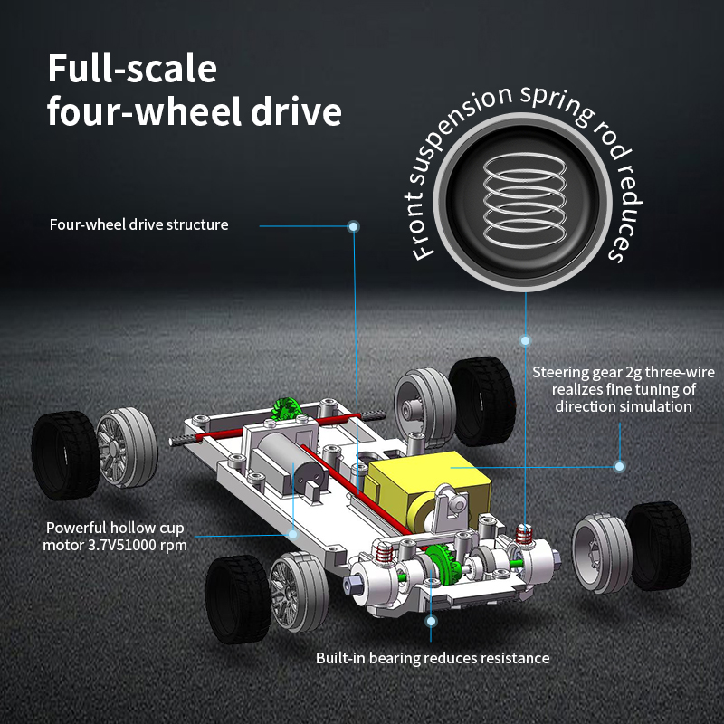 Gyroscope amélioré 1/43 RC, vo - Racing Arcade Cabinet avis et prix