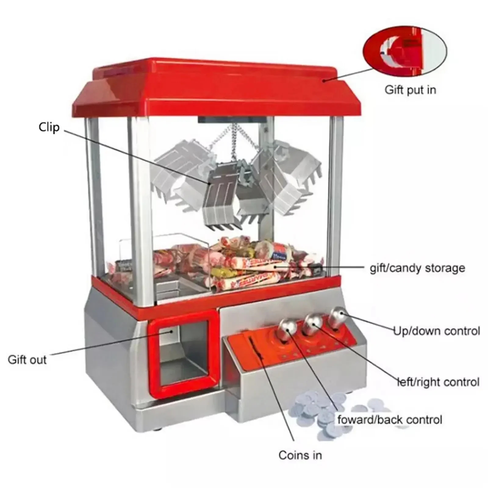 Mini jeu en cours d'exécution  - Claw Crane Machine avis et prix
